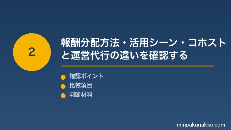 Airbnbコホスト Step2 報酬分配方法（Airbnb経由自動分配・手動振込）・活用シーン（海外在住/複数物件/運営代行）を確認する
