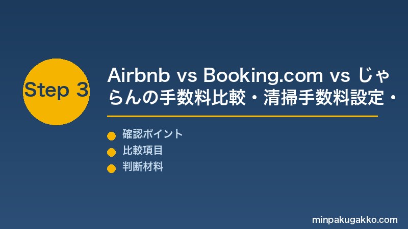 Airbnb手数料 Step3 Airbnb vs Booking.com vs じゃらんの手数料比較・清掃手数料設定・長期割引活用で実質手数料コストを最適化する