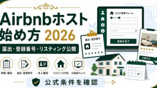 Airbnbホスト開始を届出、登録番号、リスティング公開、公式条件確認で整理した図