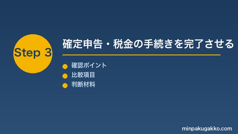 Airbnb入金 Step3 確定申告・税金の手続きを完了させる