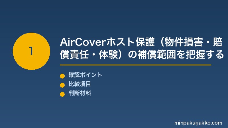 Airbnbホスト保険 Step1 AirCoverホスト保護プログラム（物件損害保護・ホスト賠償責任保護・体験損害保護）の補償範囲・免責事項・請求手順を把握する