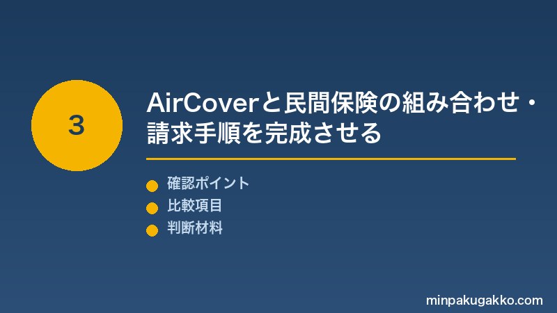 Airbnbホスト保険 Step3 AirCoverと民間保険の補完関係・保険料試算・損害請求の実務手順・民泊向け最適な保険組み合わせを完成させる