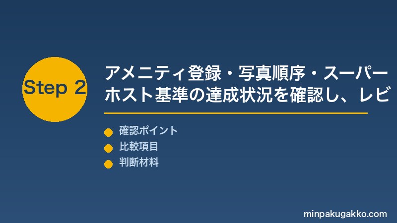 Airbnb リスティング最適化 Step2 アメニティ登録・写真順序・スーパーホスト基準を確認しレビュー依頼フローを整備する
