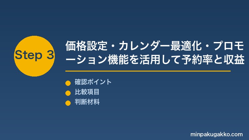 Airbnb リスティング最適化 Step3 価格設定・カレンダー最適化・プロモーション機能を活用して予約率と収益を最大化する