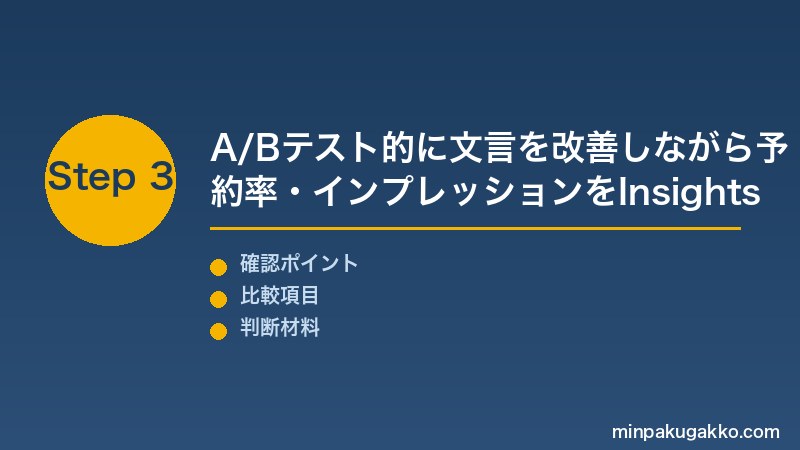 Airbnb リスティング改善 Step3 A/Bテスト的に文言を改善しInsightsで予約率・インプレッションを確認して継続最適化する