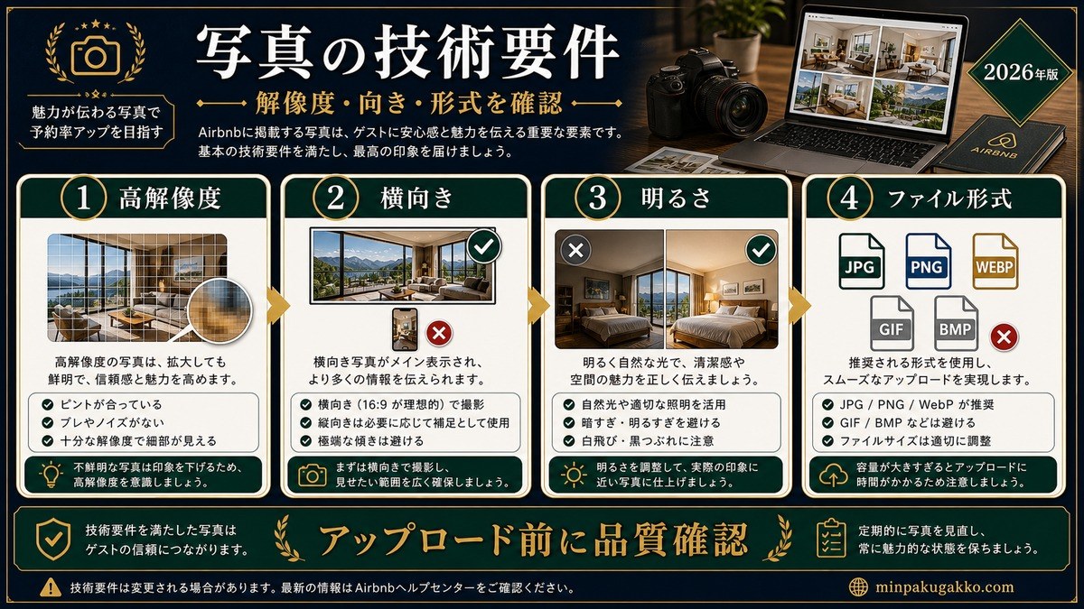 Airbnb 写真撮影 技術要件 Image2完成デザイン
