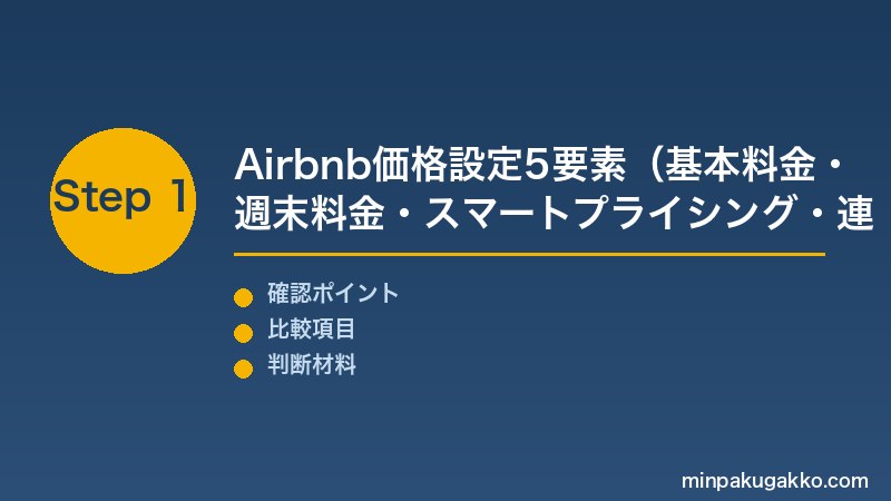 Airbnb価格設定 Step1 5要素(基本料金・週末料金・スマートプライシング・連泊割引・カスタム料金)の構造と優先順位を把握する