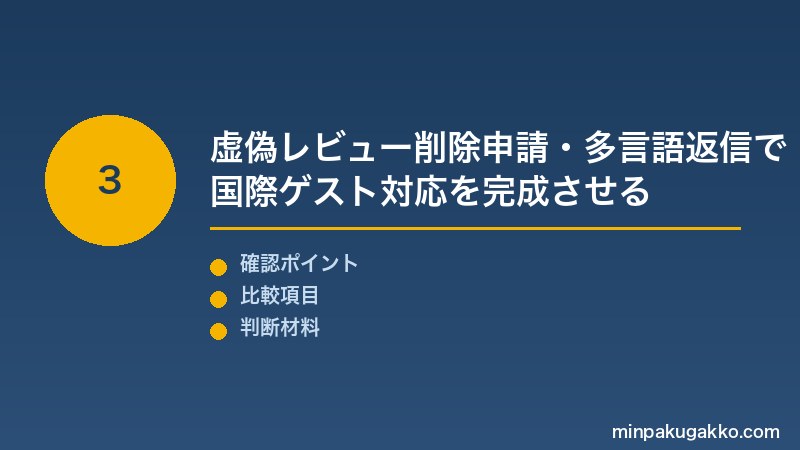 Airbnbレビュー返信 Step3 不正・虚偽レビューの削除申請手順・返信文の言語設定・返信文作成のNG表現回避・多言語返信で国際ゲスト対応を完成させる
