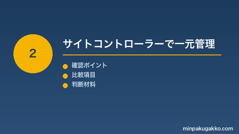 Step 2 サイトコントローラーで一元管理