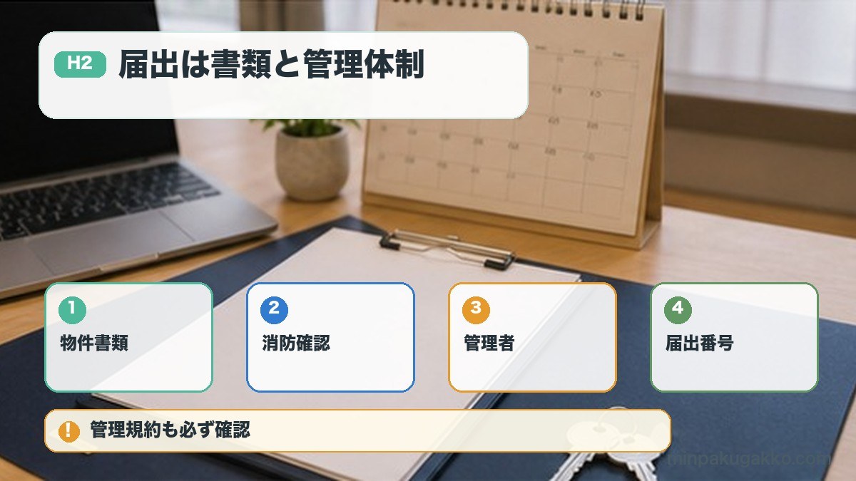 届出は書類と管理体制が中心を物件書類、消防確認、管理者、届出番号で整理する図解