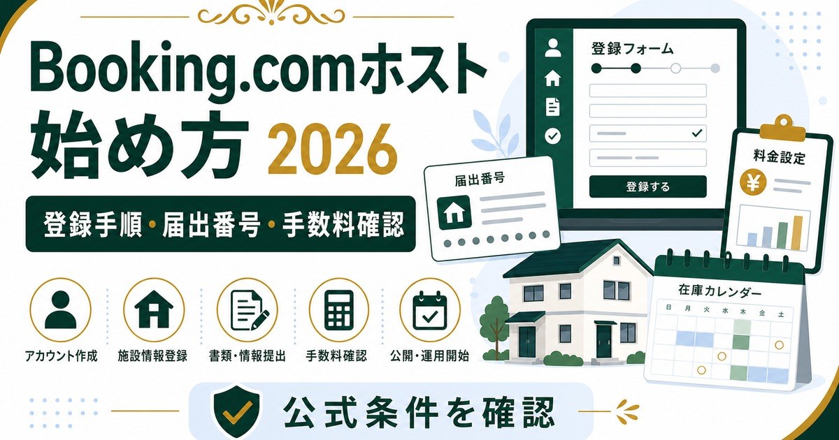 Booking.comホスト登録手順、届出番号、手数料確認、公式条件確認を整理した図