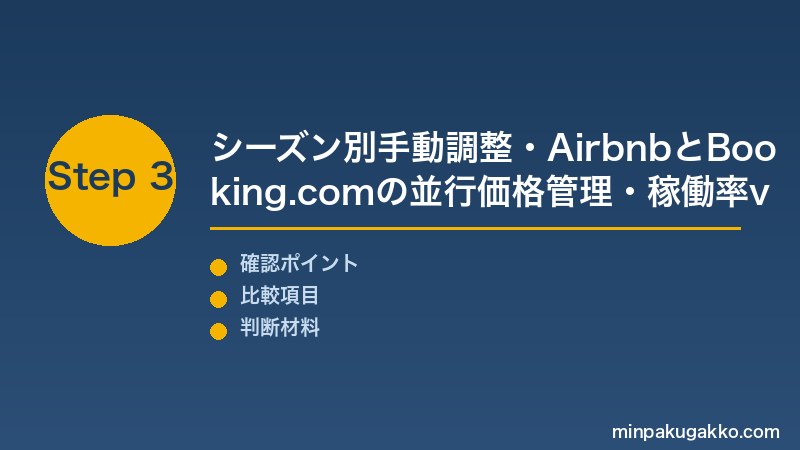 Booking.com価格設定 Step3 シーズン別手動調整・AirbnbとBooking.comの並行価格管理・稼働率vs単価バランスで収益最大化体制を完成させる