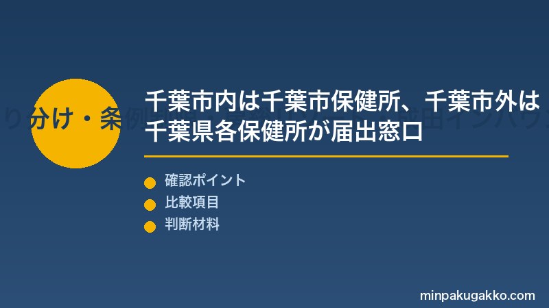 千葉民泊 Step1 千葉市保健所・千葉県保健所の窓口振り分け・条例制限・房総リゾート・成田インバウンド需要を把握する