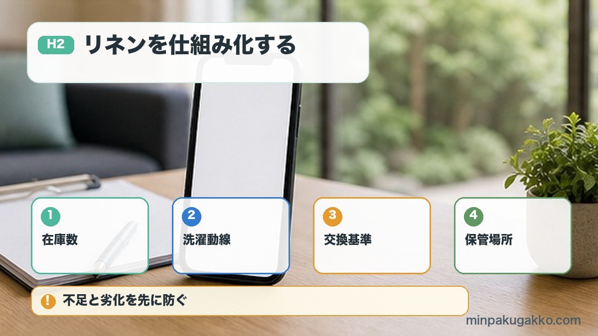 民泊リネン管理の在庫数洗濯動線交換基準保管場所を整理する図解