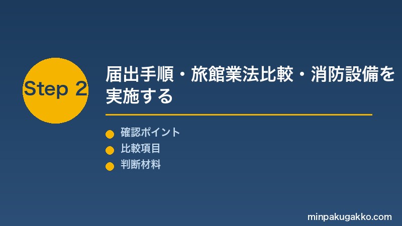 愛媛民泊 Step2 住宅宿泊事業法の届出手順・愛媛県保健所振り分け・旅館業法(簡易宿所)許可申請の比較を実施する