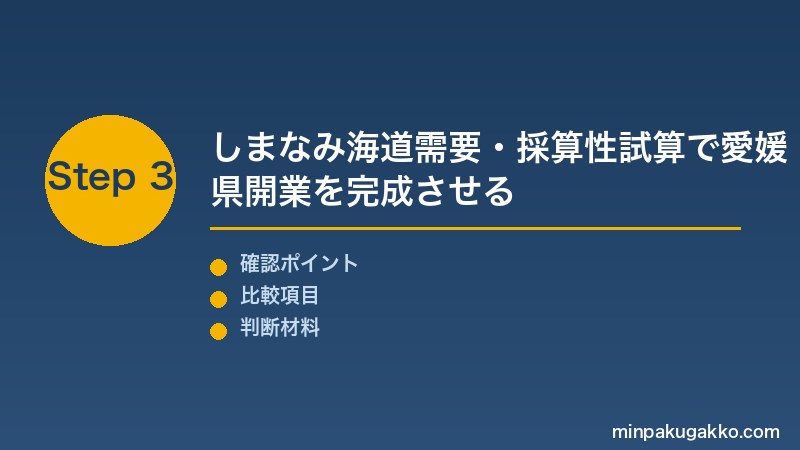 愛媛民泊 Step3 消防設備確認・松山城・道後温泉・サイクリング需要・採算性試算で愛媛県民泊開業を完成させる