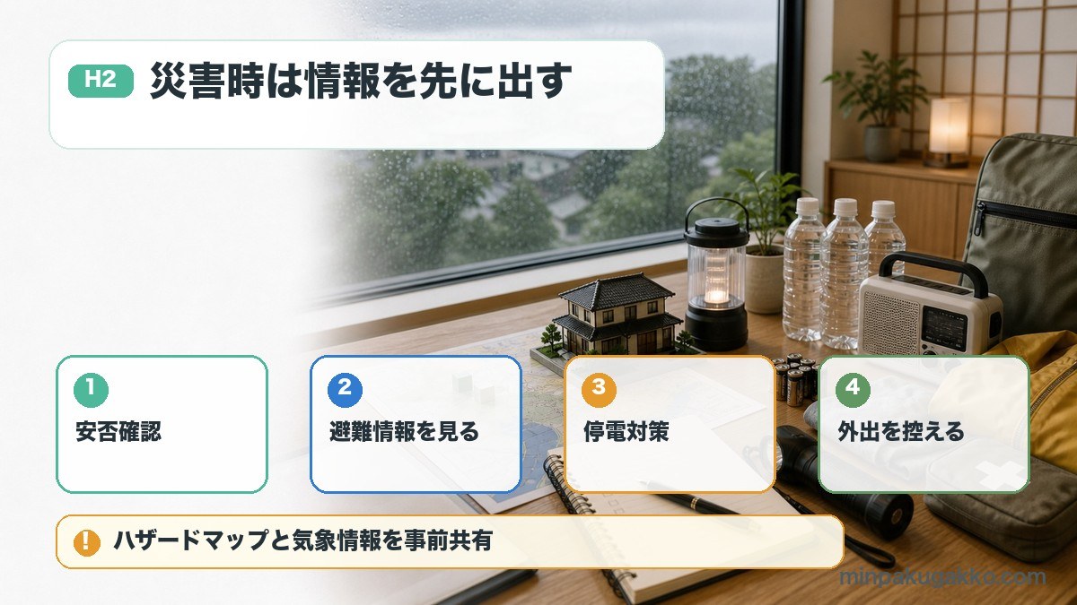 民泊の地震・台風・停電対応で安否確認、避難情報、停電対策、外出抑制を整理した図