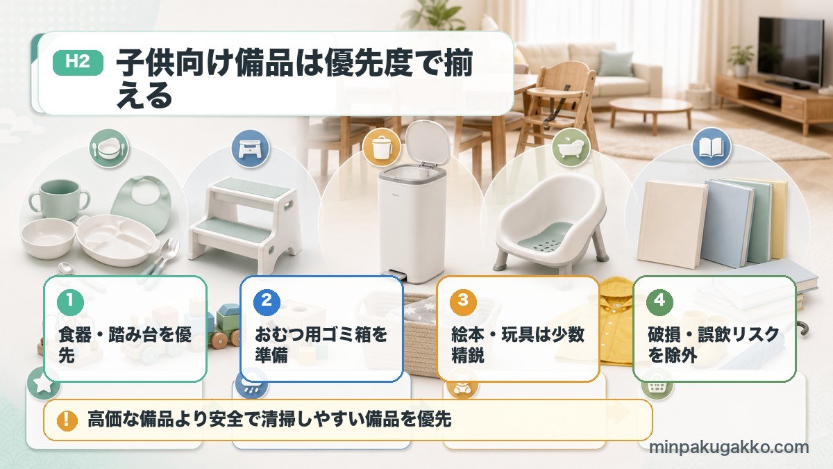 子供向けアメニティを食器、踏み台、おむつ用ゴミ箱、絵本、玩具、誤飲リスクで整理した図