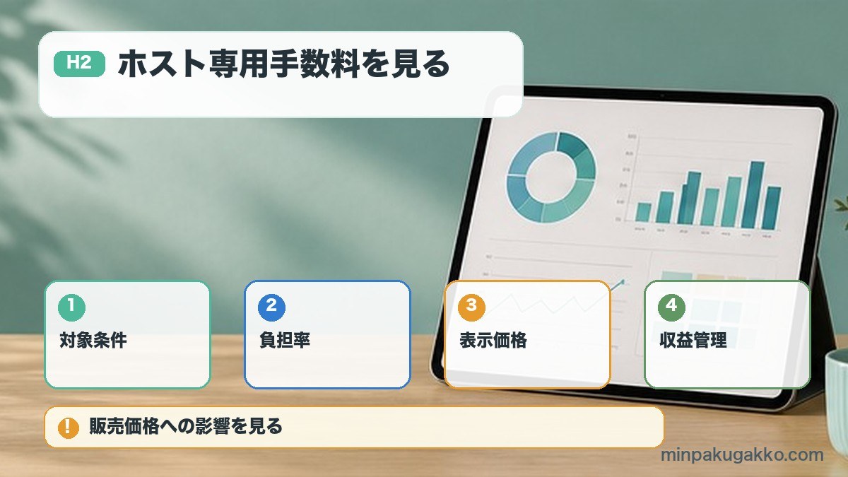ホスト専用手数料を見るを対象条件、負担率、表示価格、収益管理で整理する図解