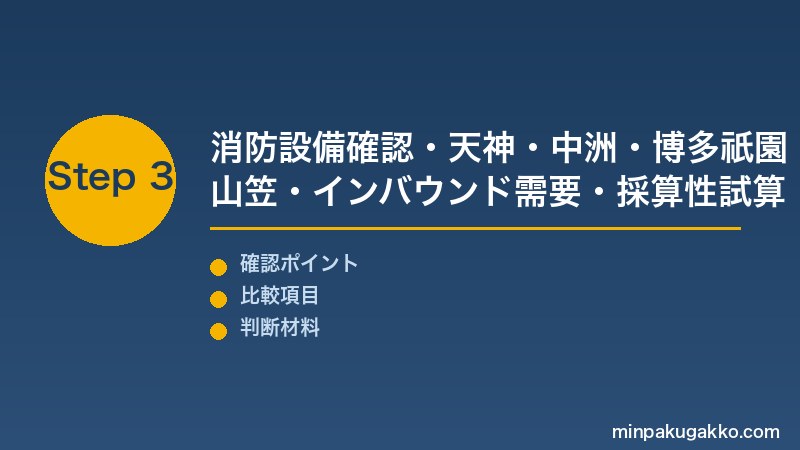 福岡民泊 Step3 消防設備確認・天神・中洲・観光需要・採算性試算で福岡市民泊開業を完成させる