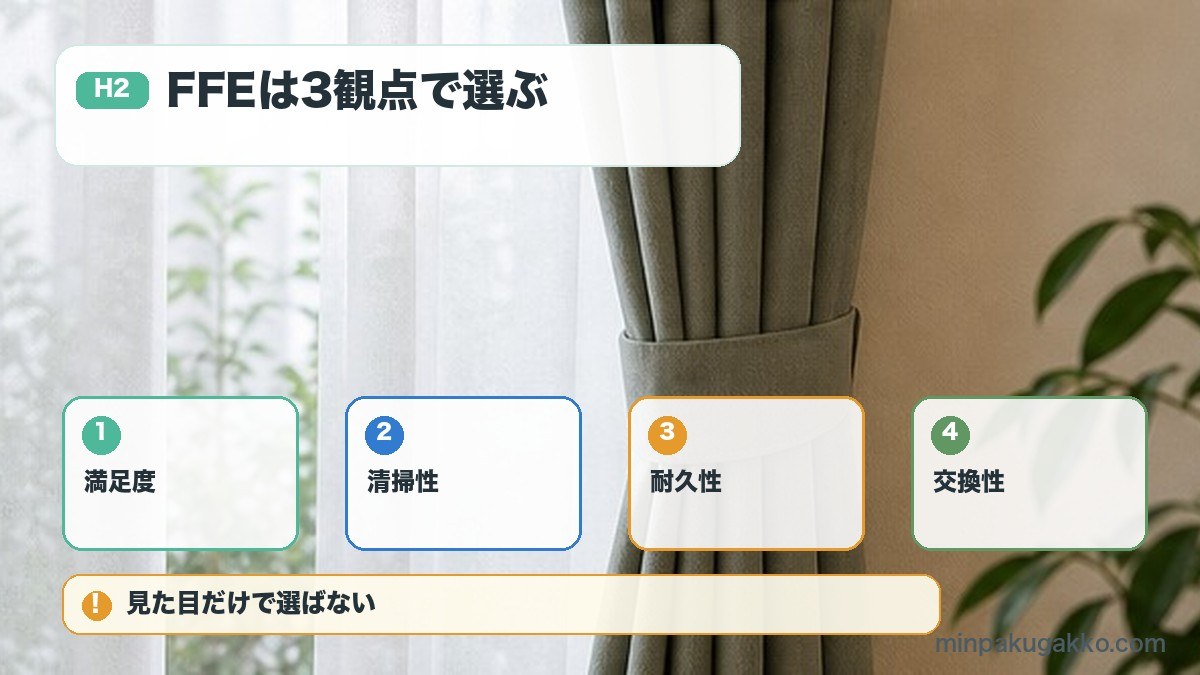 民泊FFEを満足度清掃性耐久性交換性で選ぶ図解