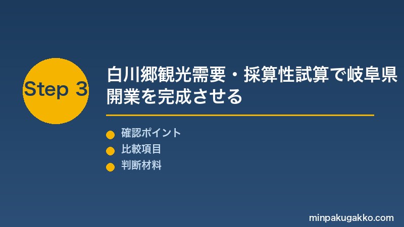 岐阜民泊 Step3 消防設備確認・飛騨高山古い町並み・白川郷合掌造りの観光需要・採算性試算で岐阜県民泊開業を完成させる
