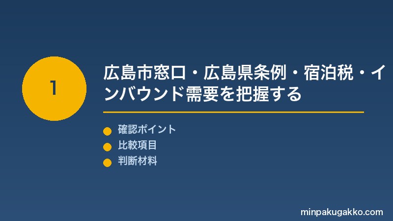 広島民泊 Step1 広島市の届出窓口(住宅政策課)・広島県条例制限・宿泊税・宮島・広島平和記念公園周辺のインバウンド需要を把握する
