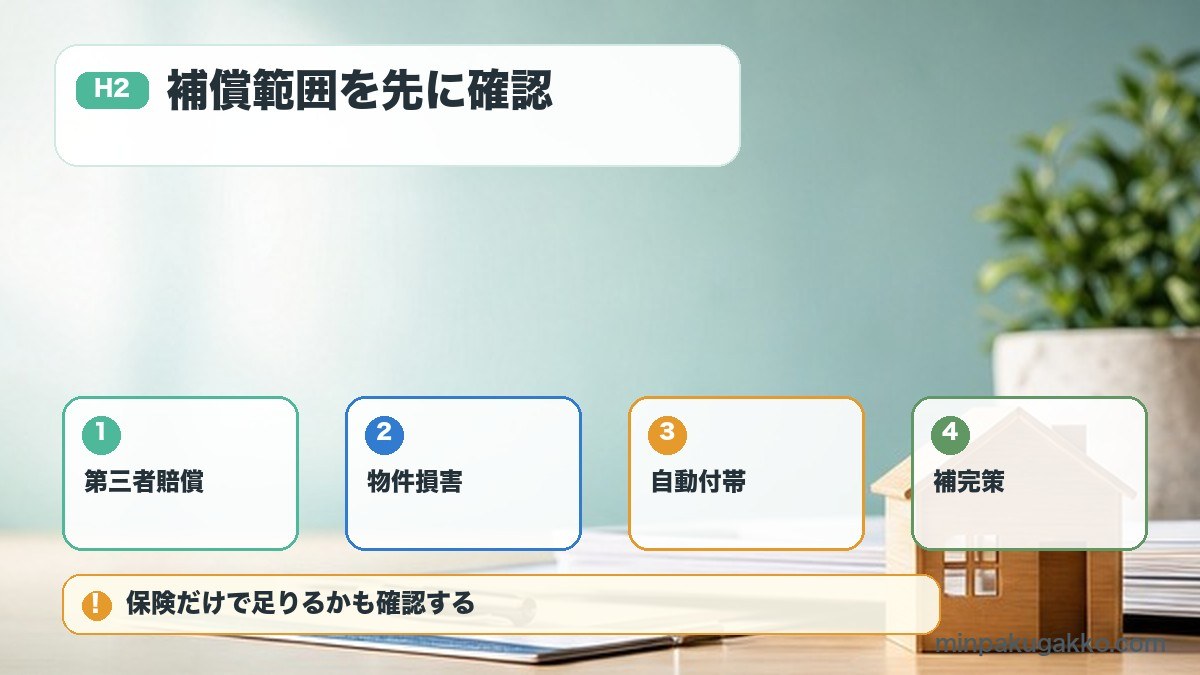 補償範囲を先に確認を第三者賠償、物件損害、自動付帯、補完策で整理する図解
