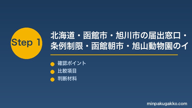 函館旭川民泊 Step1 北海道・函館市・旭川市の届出窓口・条例制限・函館朝市・旭山動物園のインバウンド需要を把握する