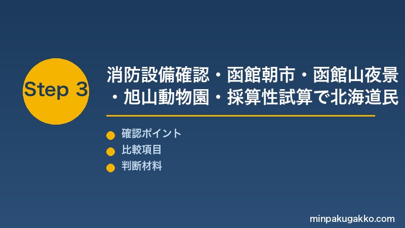 函館旭川民泊 Step3 消防設備確認・函館朝市・函館山夜景・旭山動物園・採算性試算で北海道民泊開業を完成させる