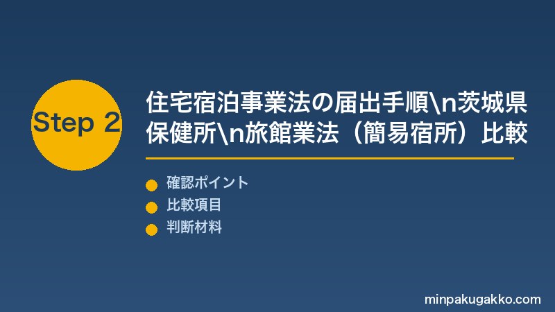 茨城大洗民泊 Step2 住宅宿泊事業法の届出手順・茨城県保健所・旅館業法(簡易宿所)許可申請の比較を実施する