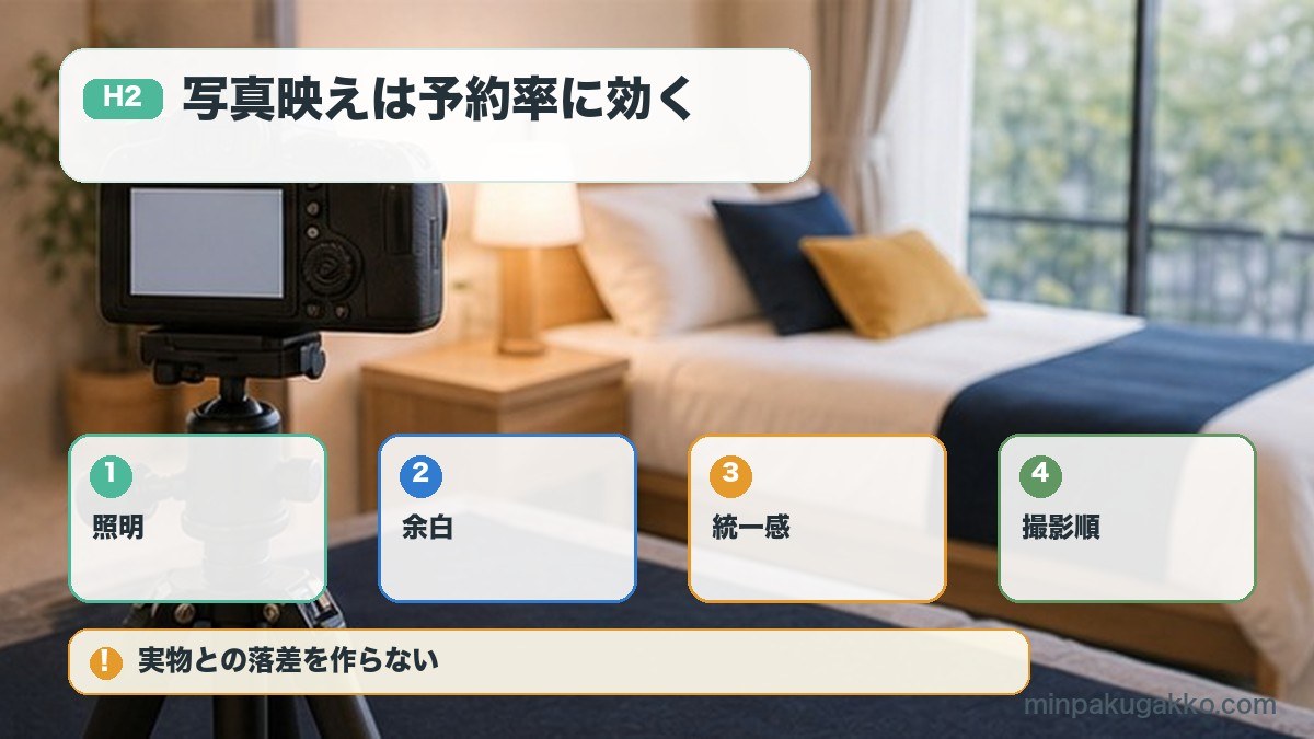 写真映えは予約率に直結するを照明、余白、統一感、撮影順で整理する図解