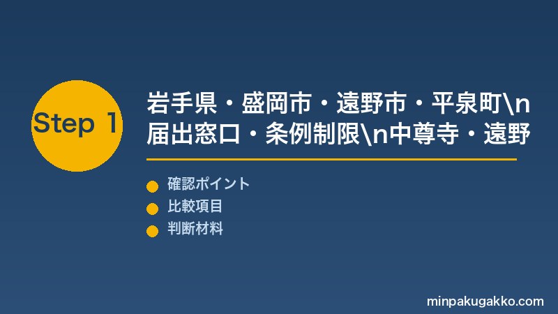 岩手盛岡民泊 Step1 岩手県・盛岡市・遠野市・平泉町の届出窓口・条例制限・わんこそば・中尊寺金色堂のインバウンド需要を把握する
