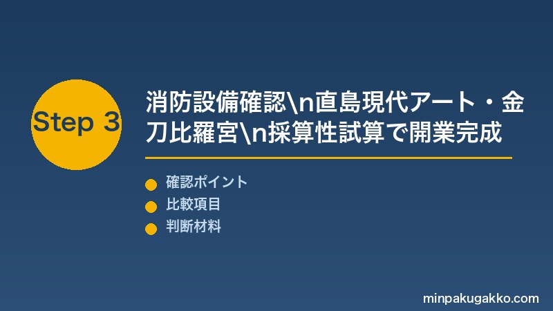 香川直島民泊 Step3 消防設備確認・直島現代アート・金刀比羅宮・瀬戸内海・採算性試算で香川民泊開業を完成させる
