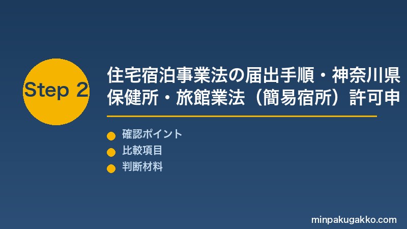 鎌倉箱根民泊 Step2 住宅宿泊事業法の届出手順・神奈川県保健所・旅館業法(簡易宿所)許可申請の比較を実施する