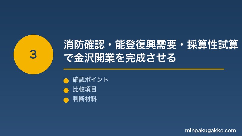 金沢民泊 Step3 消防設備確認・金沢21世紀美術館エリアの観光需要・採算性試算で金沢市・石川県の民泊開業を完成させる