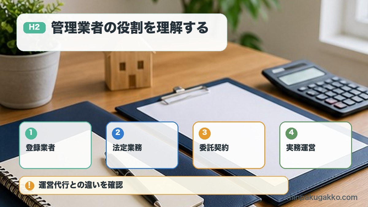 住宅宿泊管理業者の登録業者法定業務委託契約実務運営を整理した図解