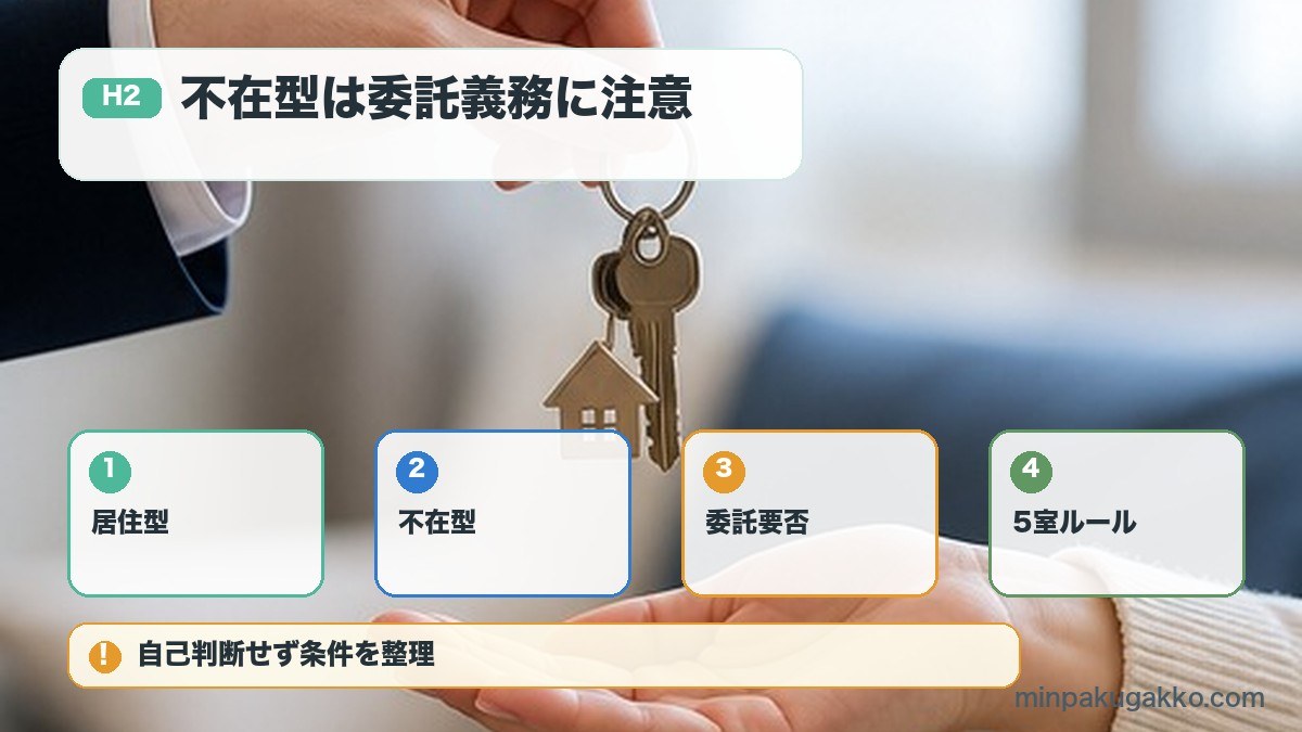 家主居住型と家主不在型の違い委託要否5室ルールを整理した図解