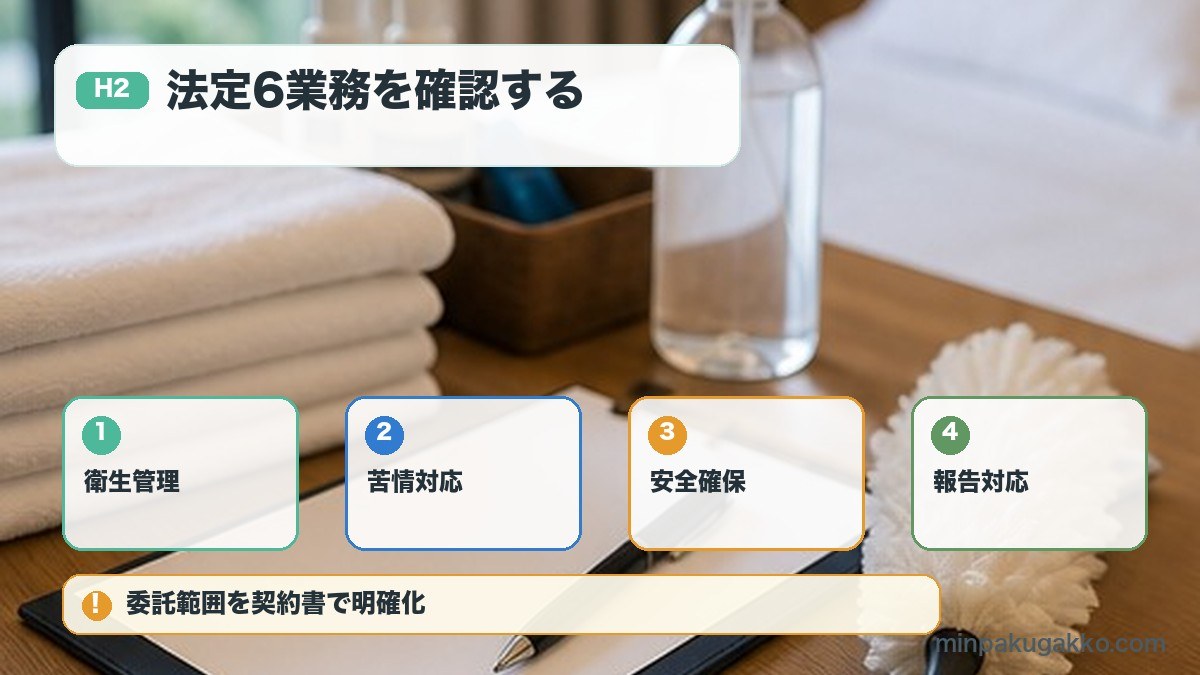 住宅宿泊管理業者へ委託する衛生管理苦情対応安全確保報告対応の図解