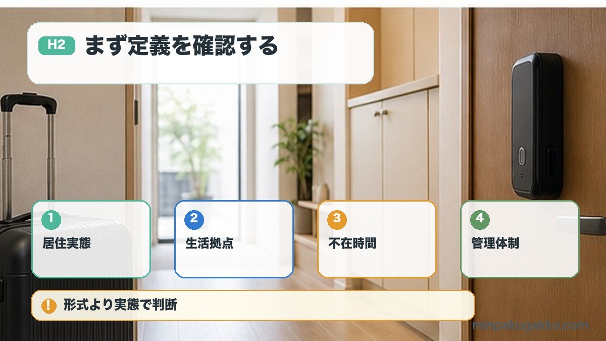 家主居住型と家主不在型を居住実態生活拠点不在時間管理体制で確認する図解