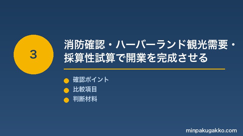 神戸民泊 Step3 消防設備確認・神戸港周辺の観光需要・採算性試算で神戸市・兵庫県の民泊開業を完成させる
