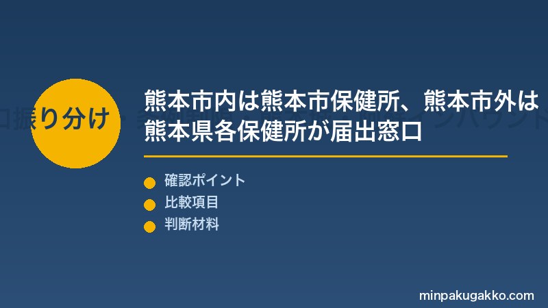 熊本民泊 Step1 熊本市保健所・熊本県保健所の窓口振り分け・条例制限・熊本城・阿蘇インバウンド需要を把握する