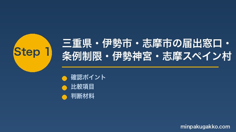 伊勢志摩民泊 Step1 三重県・伊勢市・志摩市の届出窓口・条例制限・伊勢神宮・志摩スペイン村のインバウンド需要を把握する