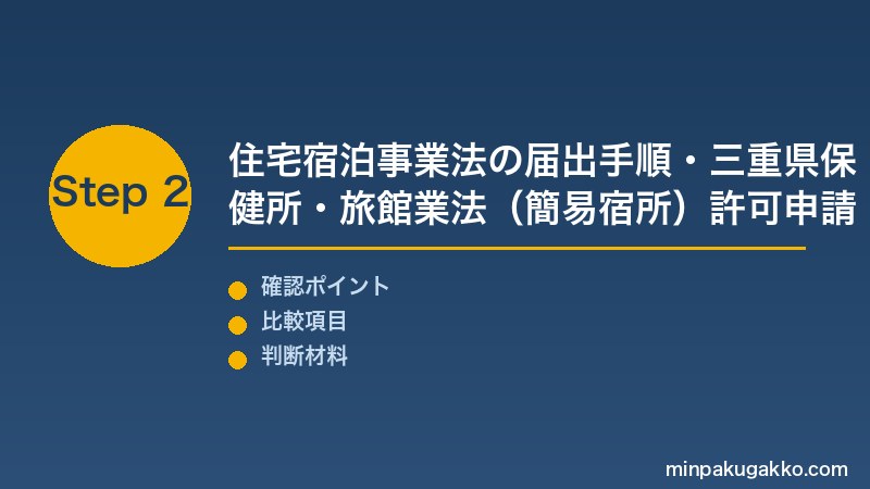 伊勢志摩民泊 Step2 住宅宿泊事業法の届出手順・三重県保健所・旅館業法（簡易宿所）許可申請の比較を実施する