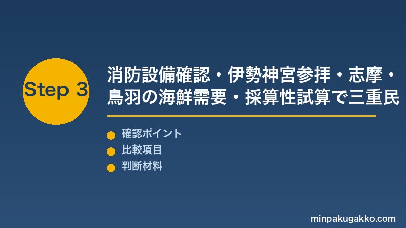 伊勢志摩民泊 Step3 消防設備確認・伊勢神宮参拝・志摩・鳥羽の海鮮需要・採算性試算で三重民泊開業を完成させる