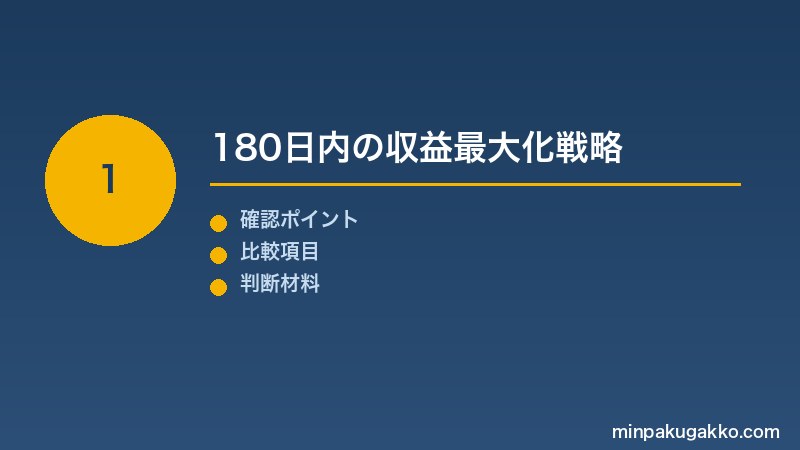 Step 1 180日内の収益最大化戦略