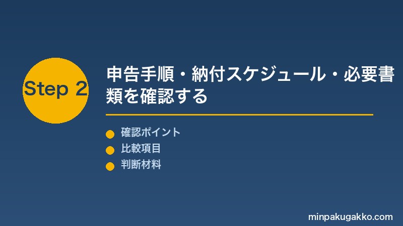 宿泊税 Step2 宿泊税の申告手順・納付スケジュール・必要書類・OTA代理徴収との関係を確認する