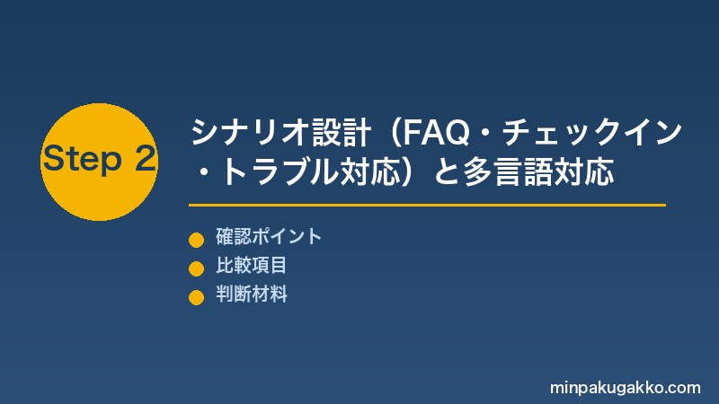 Step 2 シナリオ設計と多言語対応