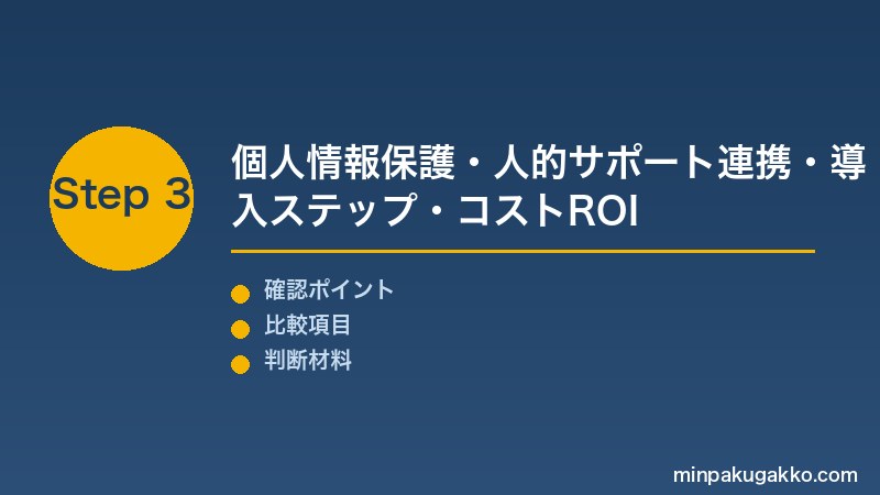 Step 3 個人情報保護・人的連携・ROI