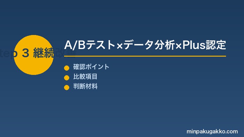 Step 3 A/Bテスト・データ分析・Plus認定